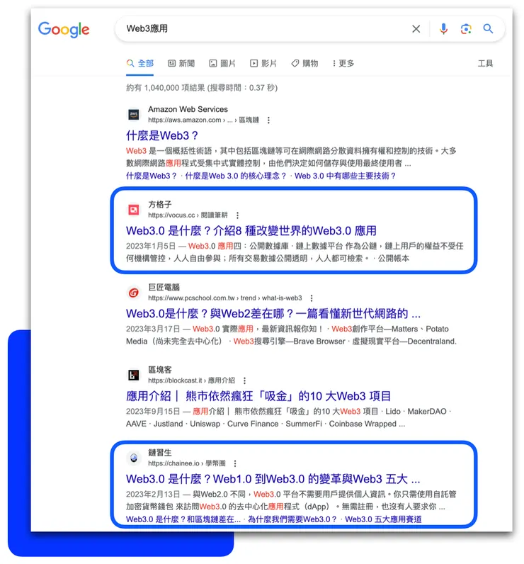 受《SEO白話文》指導的「Web應用」關鍵字子弟兵