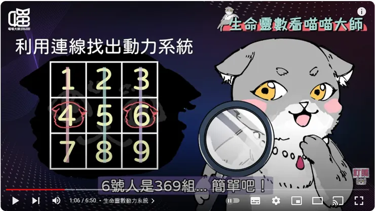 生命靈數動力系統分類這樣做