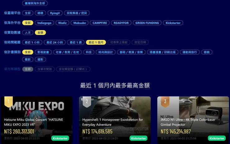 vocus|新世代的創作平台