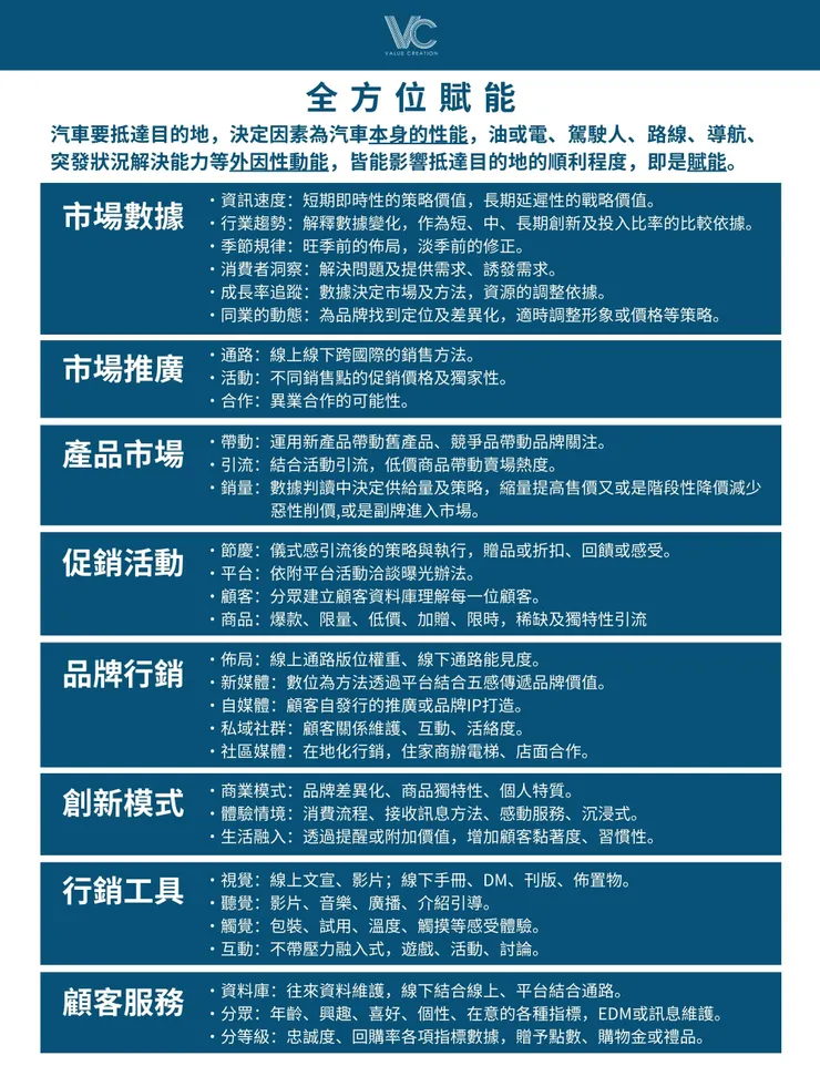 vocus|新世代的創作平台