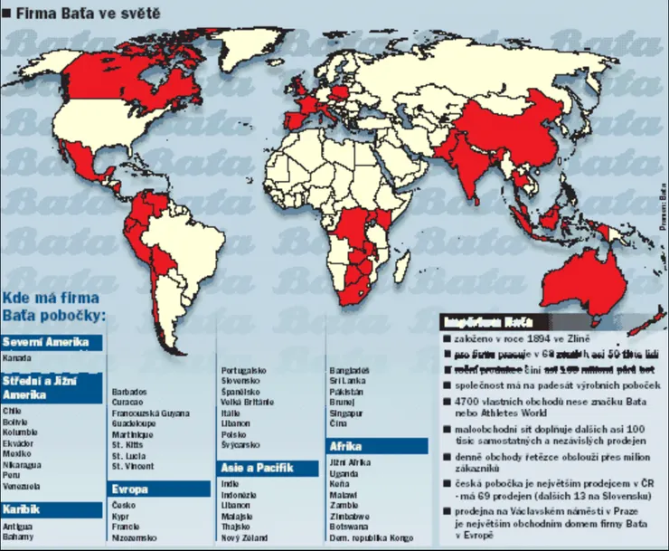 巴塔海外公司分布圖