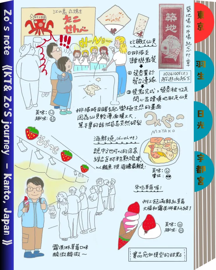 202410-關東小旅行-築地場外巿場