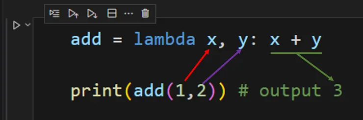 導入1,2代入x,y返回x+y