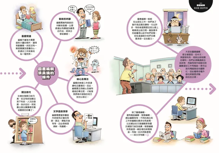 跟世界說嗨！28個不同凡響的職業｜圖書編輯｜小角落文化出版