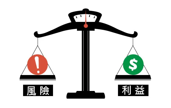 風險與收益天秤圖