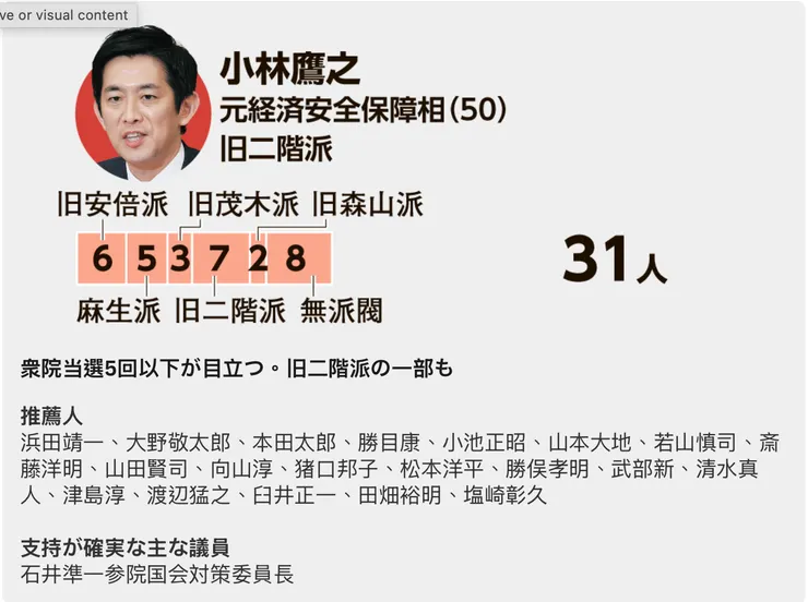 朝日新聞20250930