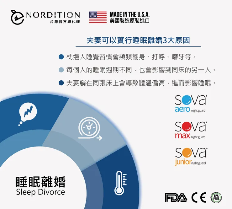 睡眠離婚3大原因