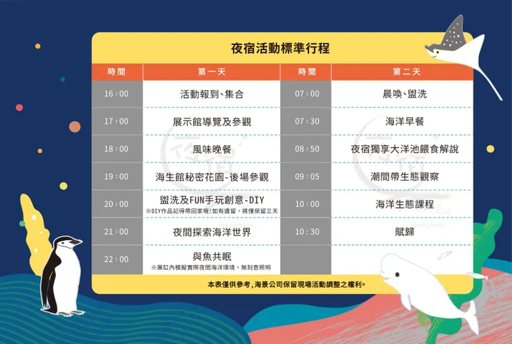 🐠《夜宿海生館》夜宿標準行程。表定時間依實際情況有小幅差異。|圖源:夜宿海生館網站