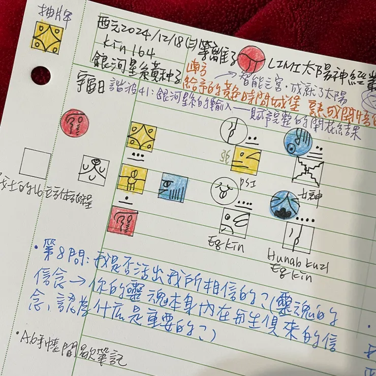 2024/12/18 宇宙日的五大神諭盤