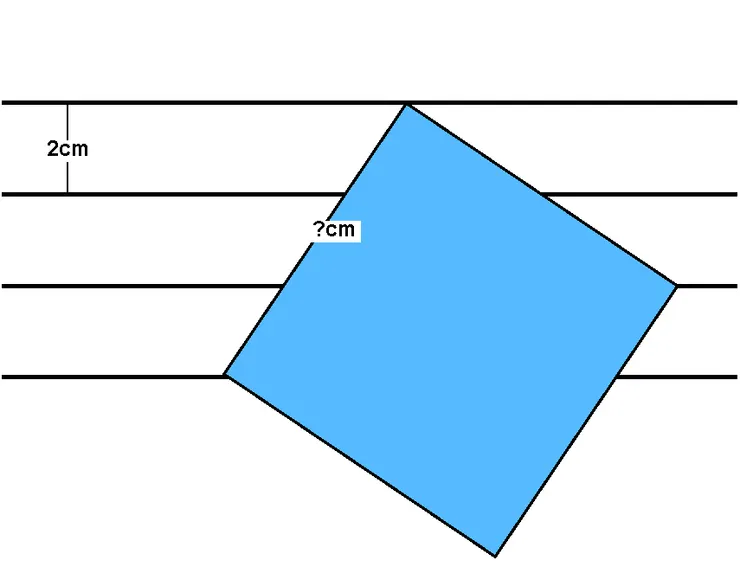 求正方形的邊長