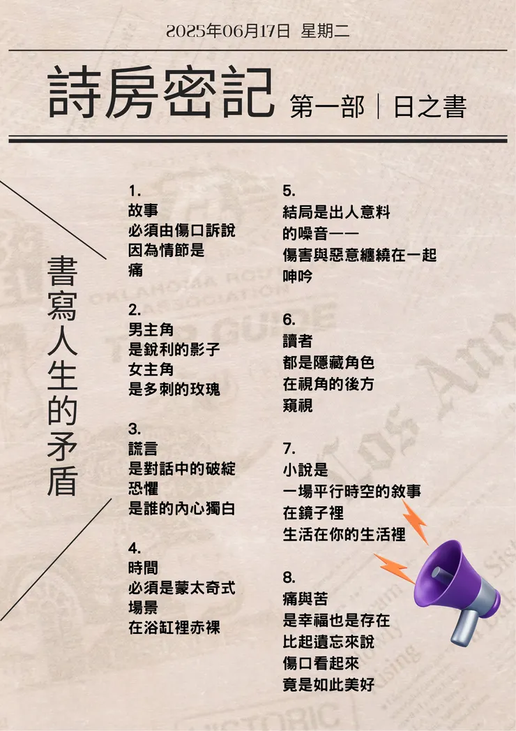 圖片製作：Canva