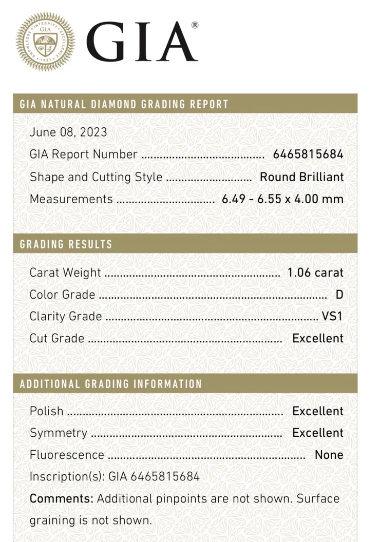 一克拉GIA鑽石D VS1