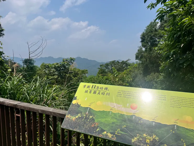 看！看板上有兩顆太陽！