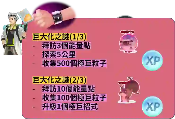 【寶可夢GO】什麼是能量點?什麼是極巨粒子?關於極巨粒子的二三事!