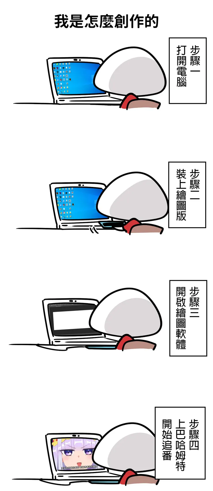 vocus｜新世代的創作平台