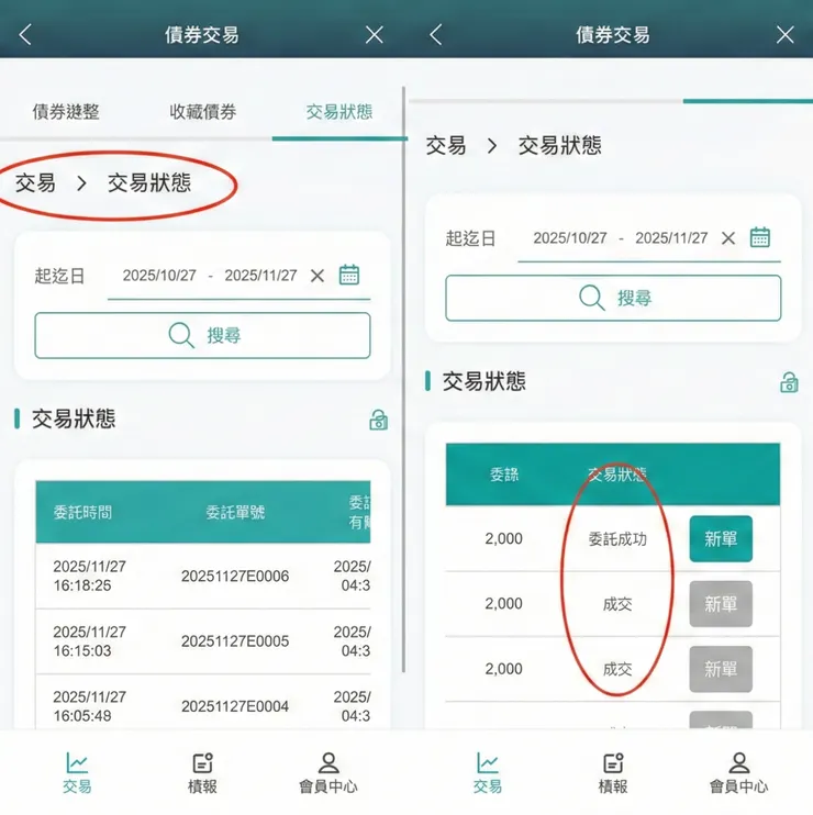 *此畫面為示意圖，實際債券條件依交易當下為主