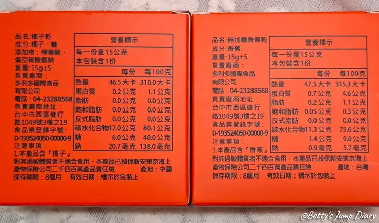 ▲多利多｜皇家禮盒・綜合果香8入 / 圖片來源：Betty's Jump Diary