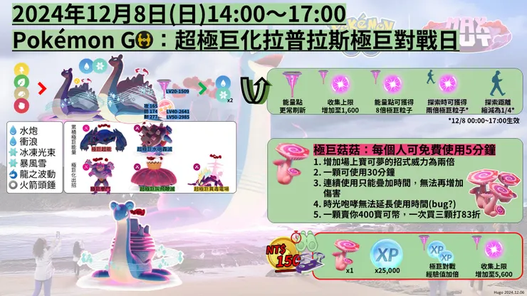 超極巨化拉普拉斯極巨對戰日 懶人包