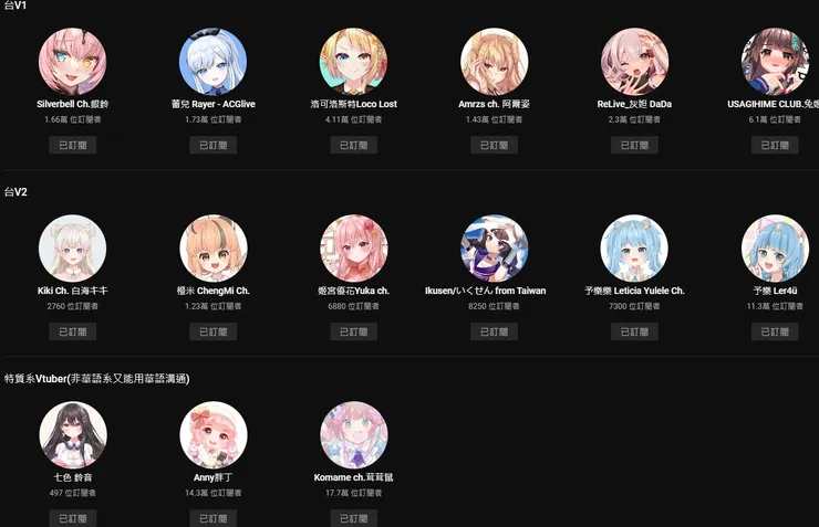 vocus|新世代的創作平台