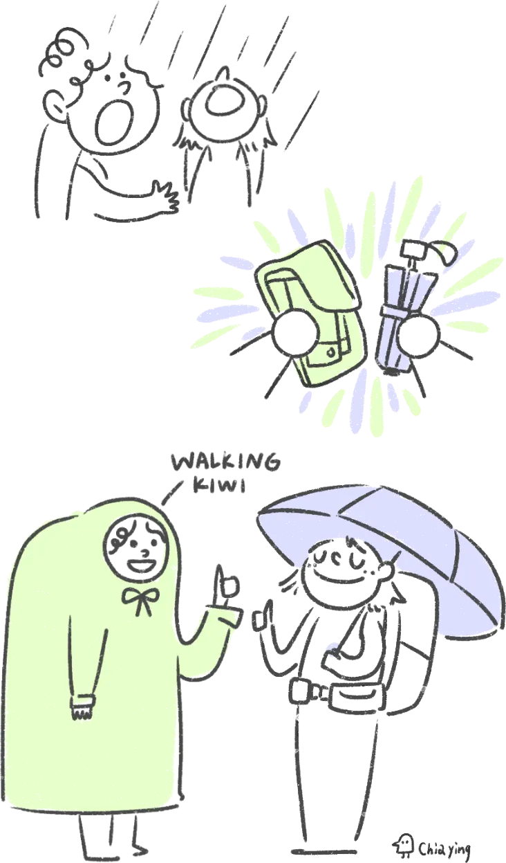 雨衣雨傘都很讚