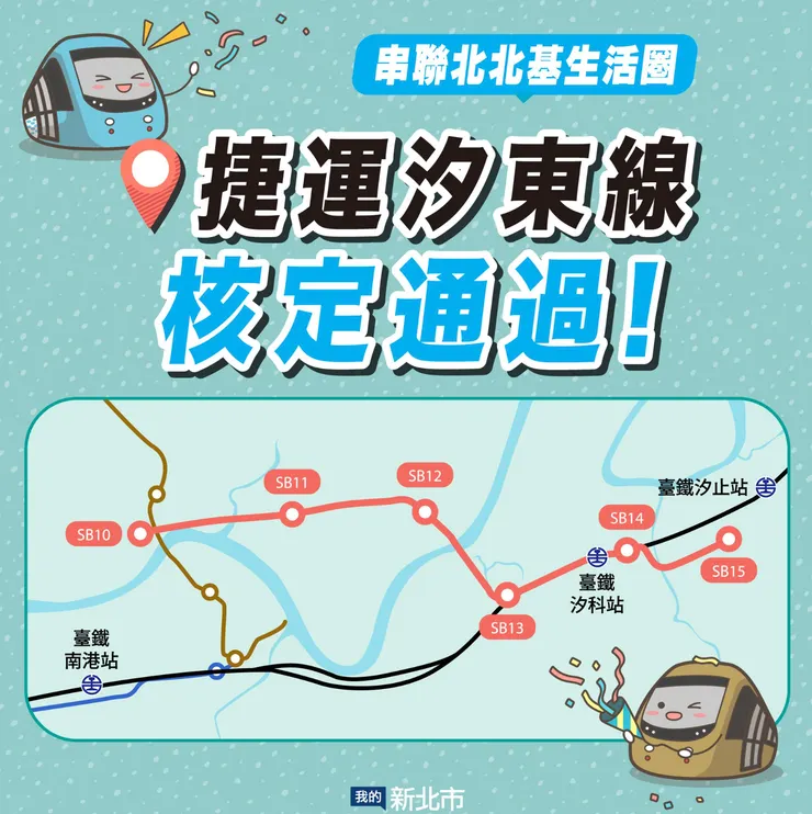 汐東線綜合規劃通過廣告(圖/我的新北市FB)