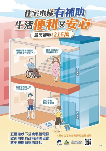 圖／台中住宅處提供