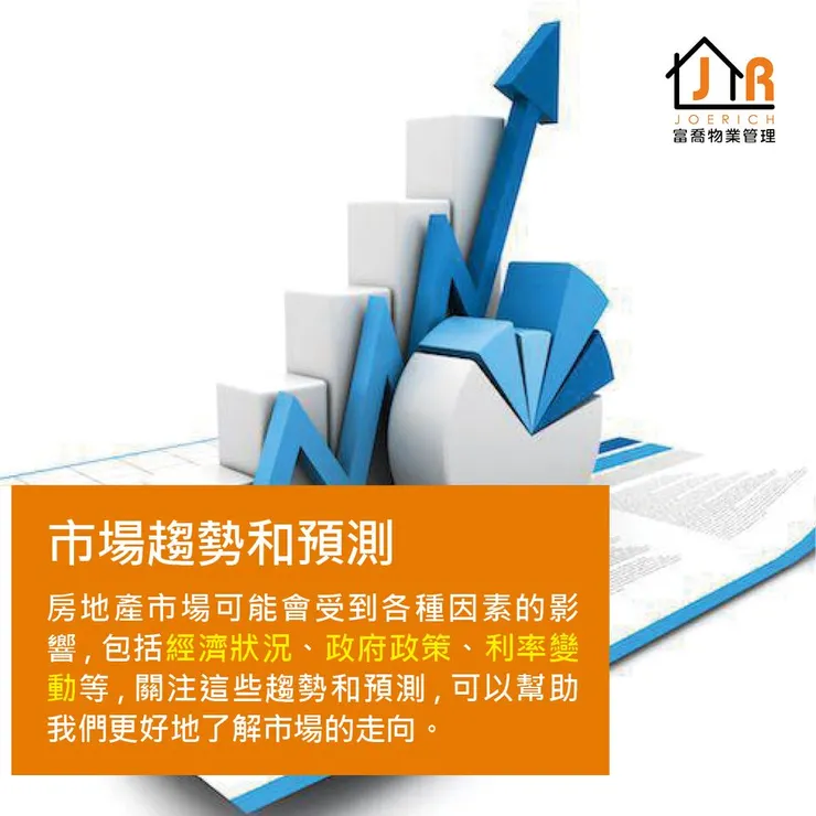 富喬 買房時機連40個月 明年房市留意三重點