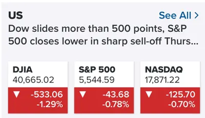 美股再次開高走低