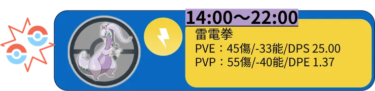 黏黏寶社群日 黏美龍特殊招式