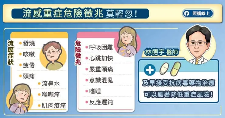 流感重症偉顯徵兆