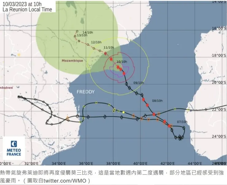 2023年二~三月把莫三比克全國搞得人仰馬翻的熱帶氣旋 Freddy