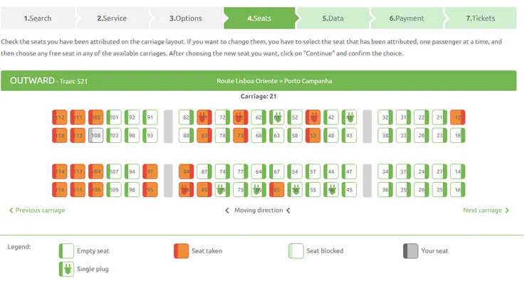 葡萄牙國鐵線上購票 - 選位畫面 ( 圖片來源 ：葡萄牙CP國鐵官網 )