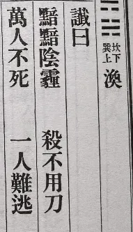 卦名與讖曰部份