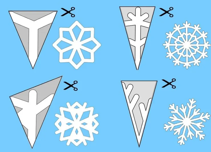 圖片來源：Taming Little Monsters Pinterest