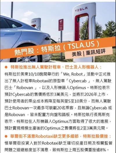 TSLA、JPM、CAT、WFC