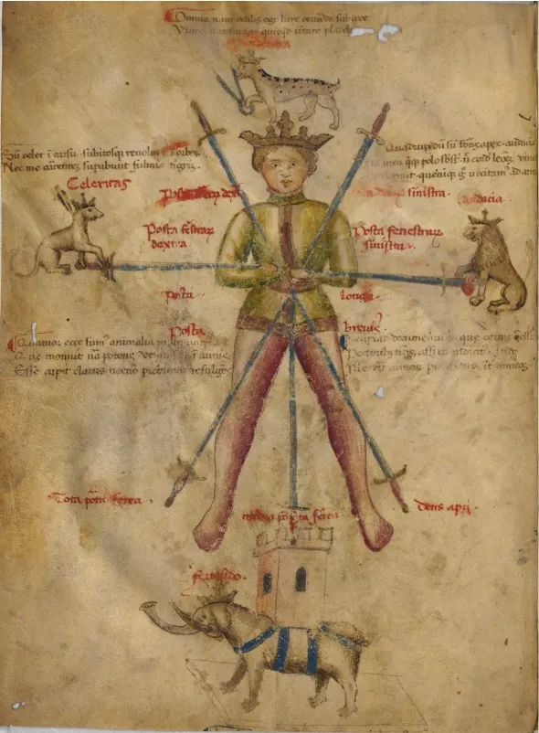 六斬與劍的符號