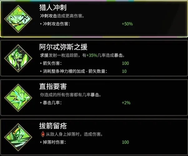 【遊戲《黑帝斯 1》】奧林匹斯眾神的恩怨情仇與祝福一覽！