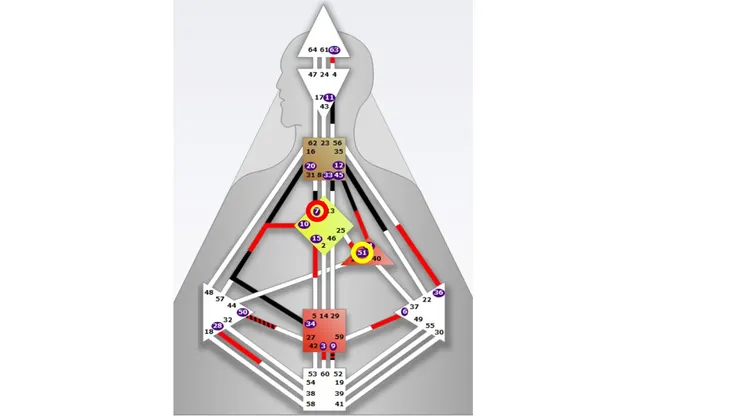 黑月亮7.5，紅月亮51.3