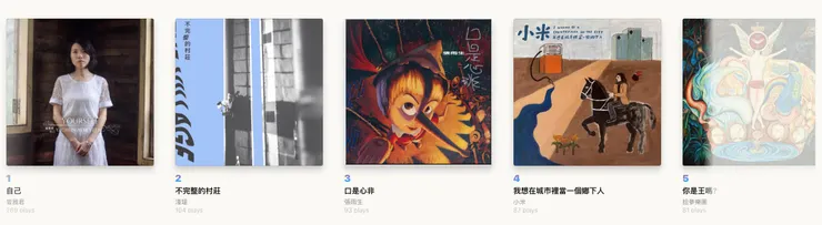 vocus｜新世代的創作平台