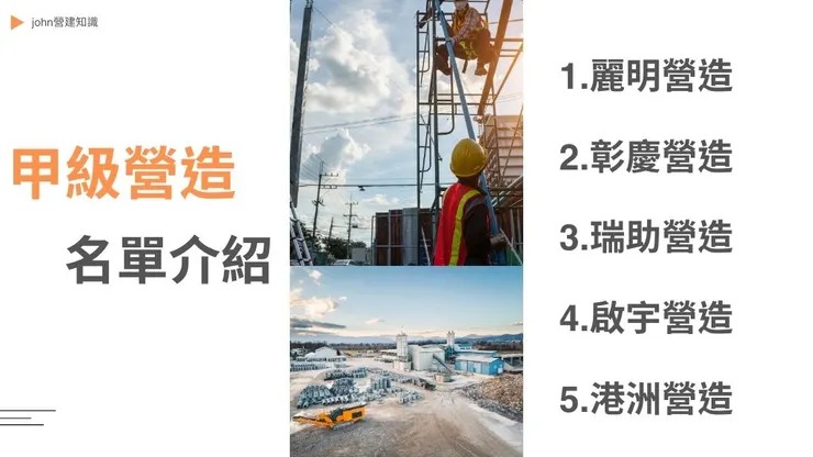 甲級營造是什麼?乙級丙級營造資格及承攬金額限制介紹2