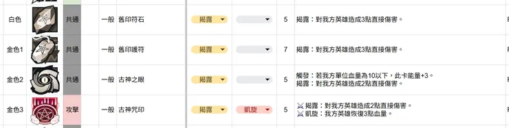 遊戲中共通類型的灰色技能卡升級範例
