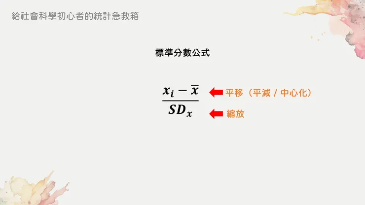 Z分數對原始分數做了兩件事