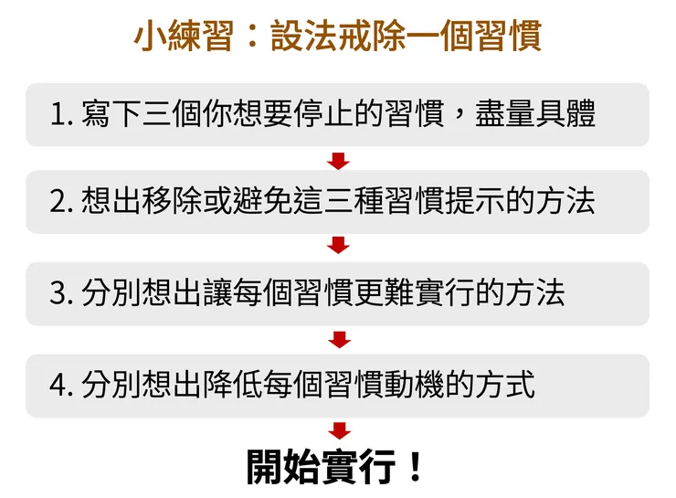 想戒掉壞習慣，試試這樣做
