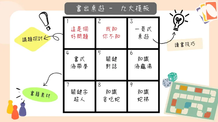書出桌遊九大模板