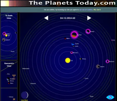 簡單的太陽系天體運轉圖