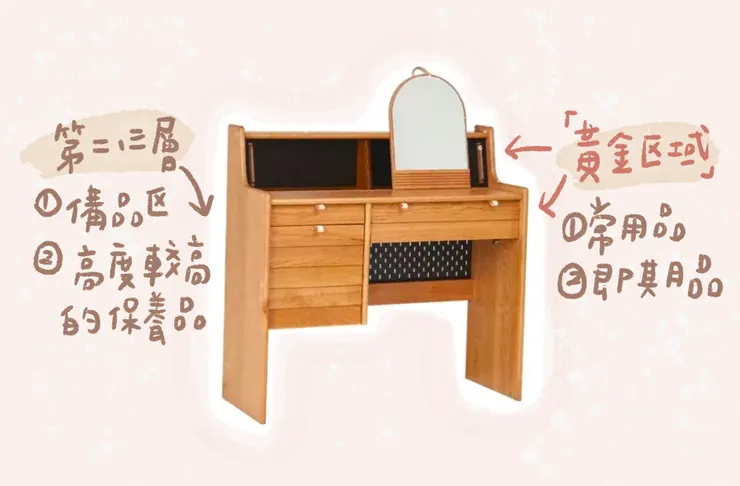 化妝台為居家先生