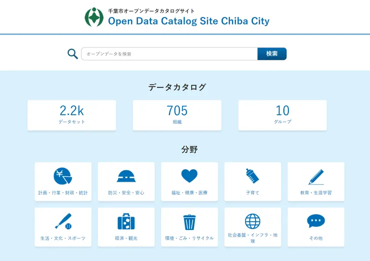 照片來源：千葉市官網