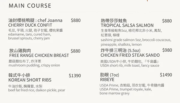 台北松山區時尚餐酒館｜藍色大門後的時髦 Bottless 非