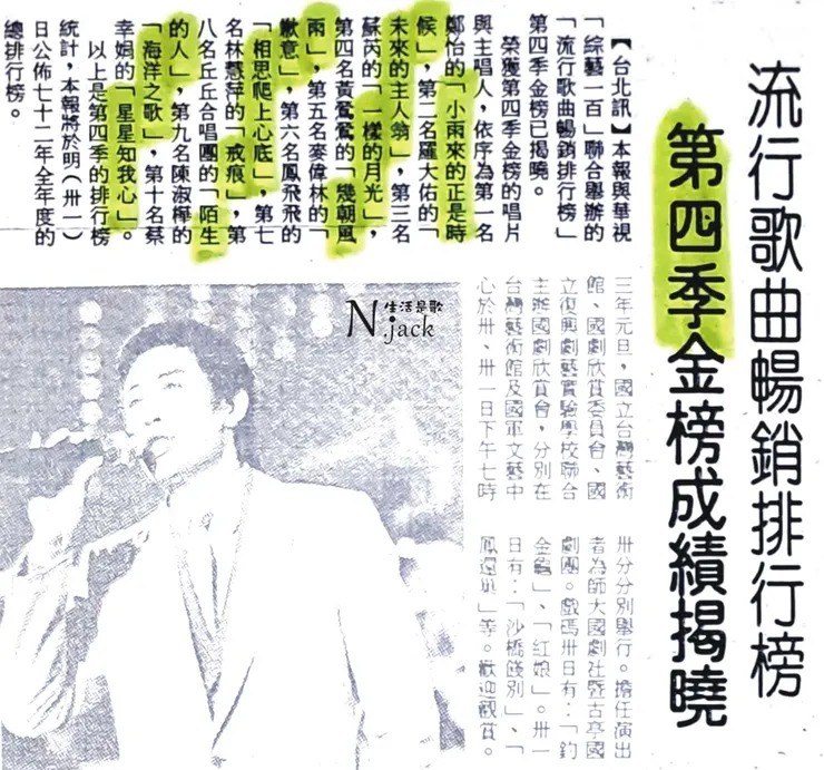 民生報1983.12.30：1983第四季金榜
