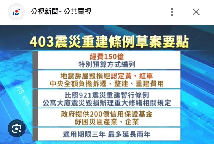 請點我